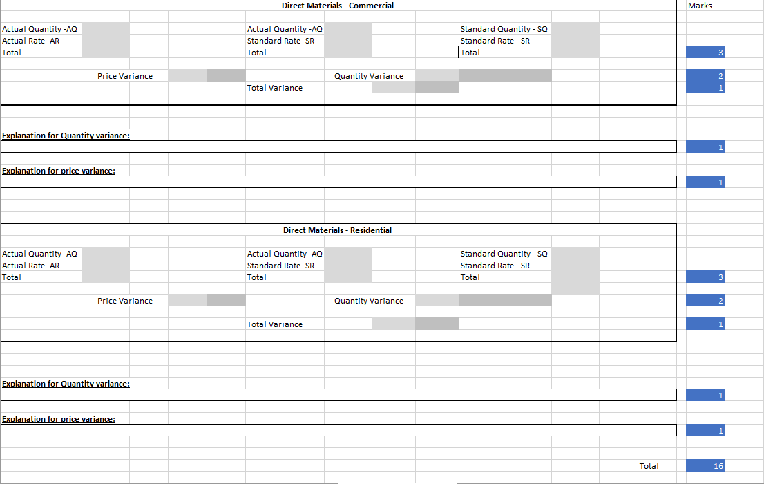 is cleaning supplies. Super Clean accounts for cleaning supplies relative to the