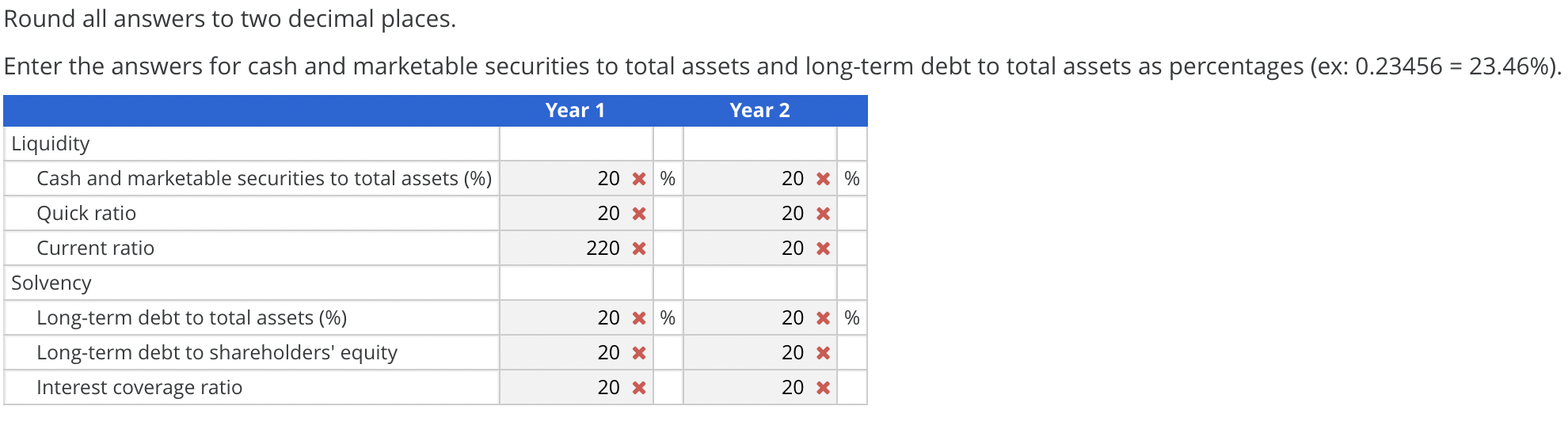 Coca-Cola Enterprises, Inc., annual report. Using the ratio definitions from Exhibit 4.6,