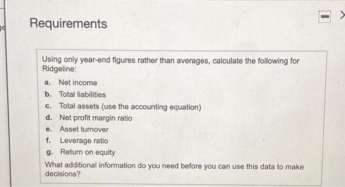 Stockholders' Equity: Common stock, $ 0.01 par, 600,000 shares issued Paid-in capital
