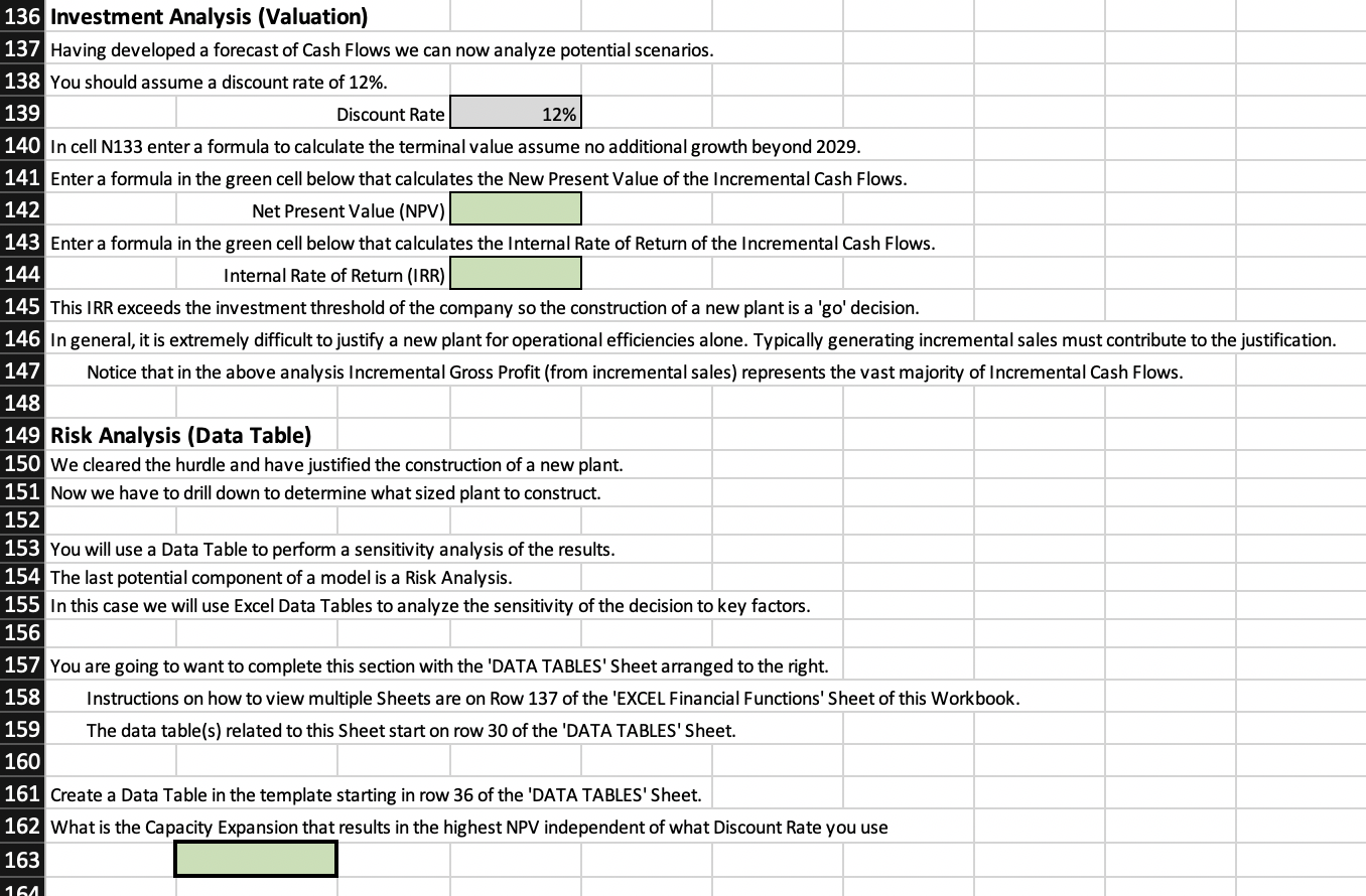 (Units) (CapEx) CapEx/Unit CapEx Scale Unit Operating Economies Cost Scale Economies 79