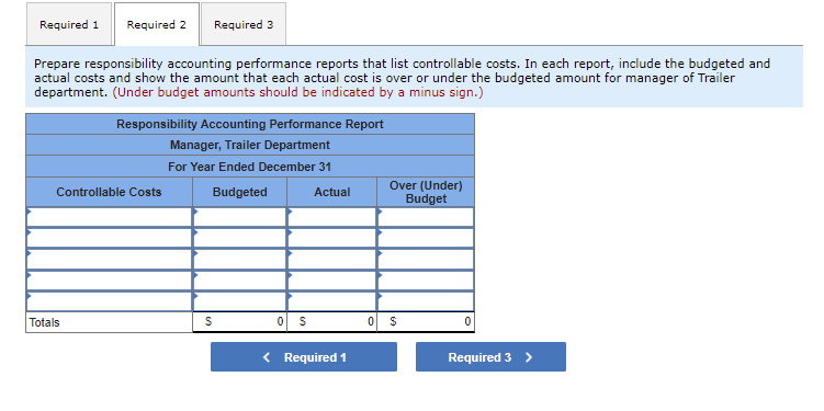 costs and show the amount that each actual cost is over or