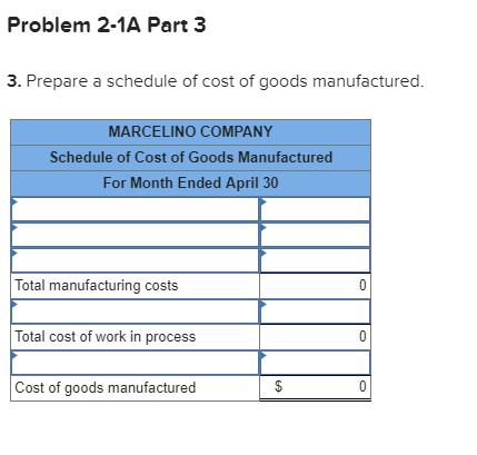 and applied overhead), and the total cost assigned to each job (including