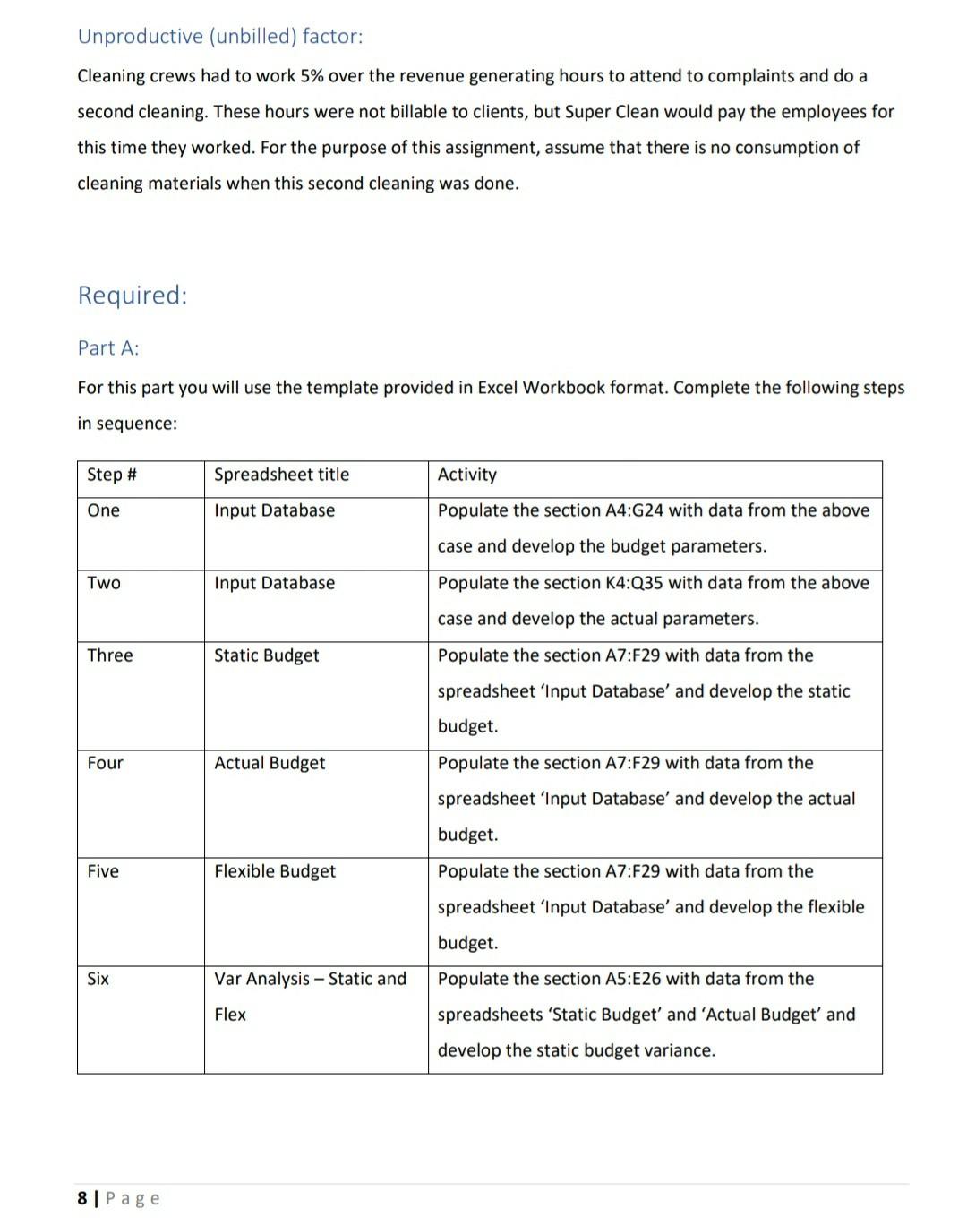 is an individual assignment worth 20% of your final grade. Related textbook