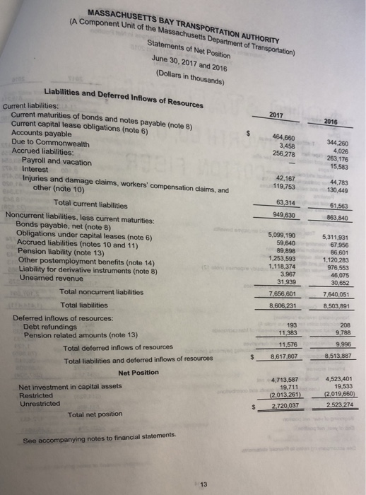 2,880 Materials and supplies Prepaid expenses Total current assets lo 573,534 552,489