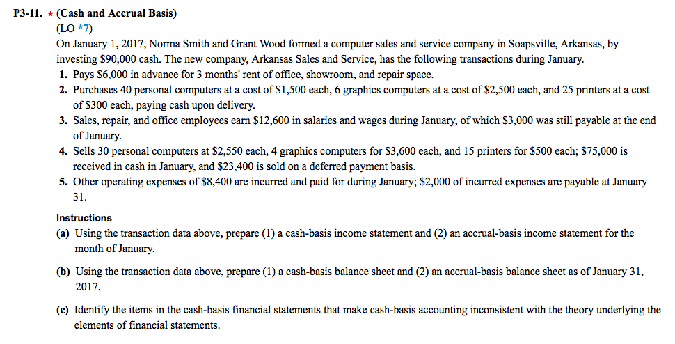 BOUTIQUE TRIAL BALANCE DECEMBER 31 Credit Cash Debit $ 18,500 32,000 Accounts