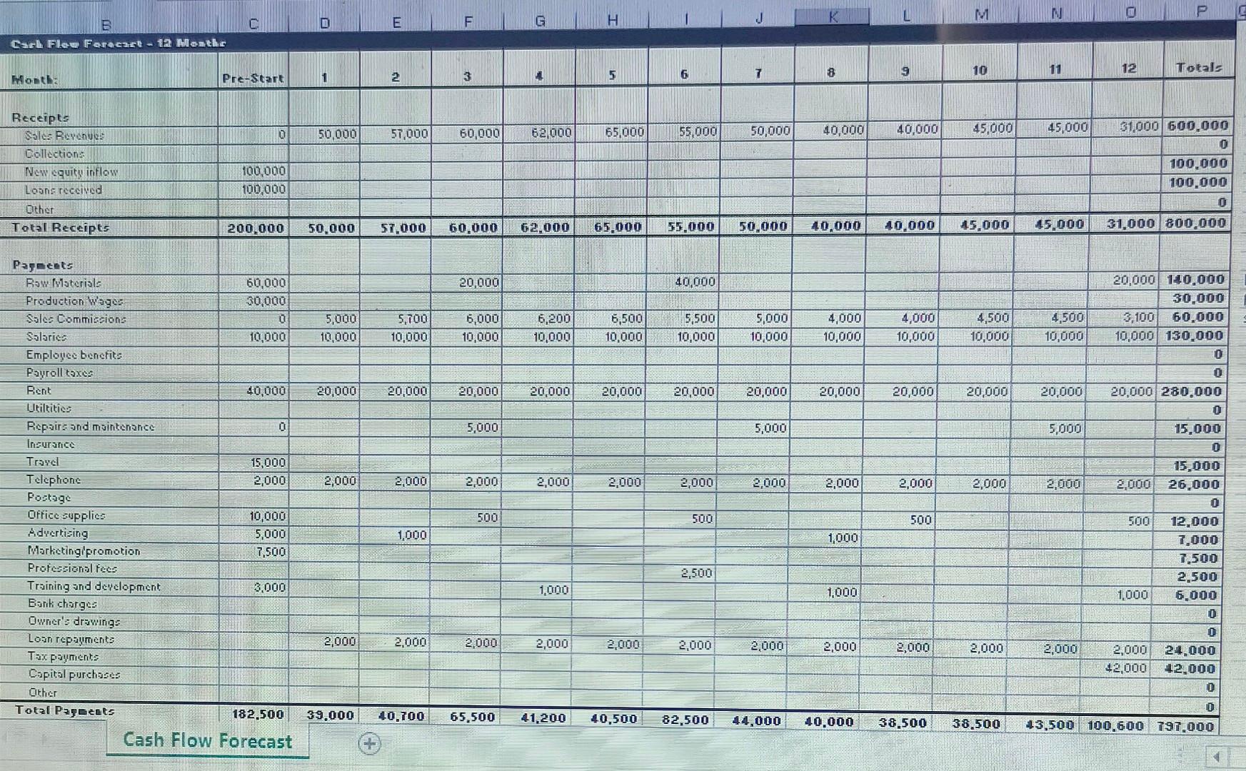  There's a correction needed to be done . Please help me