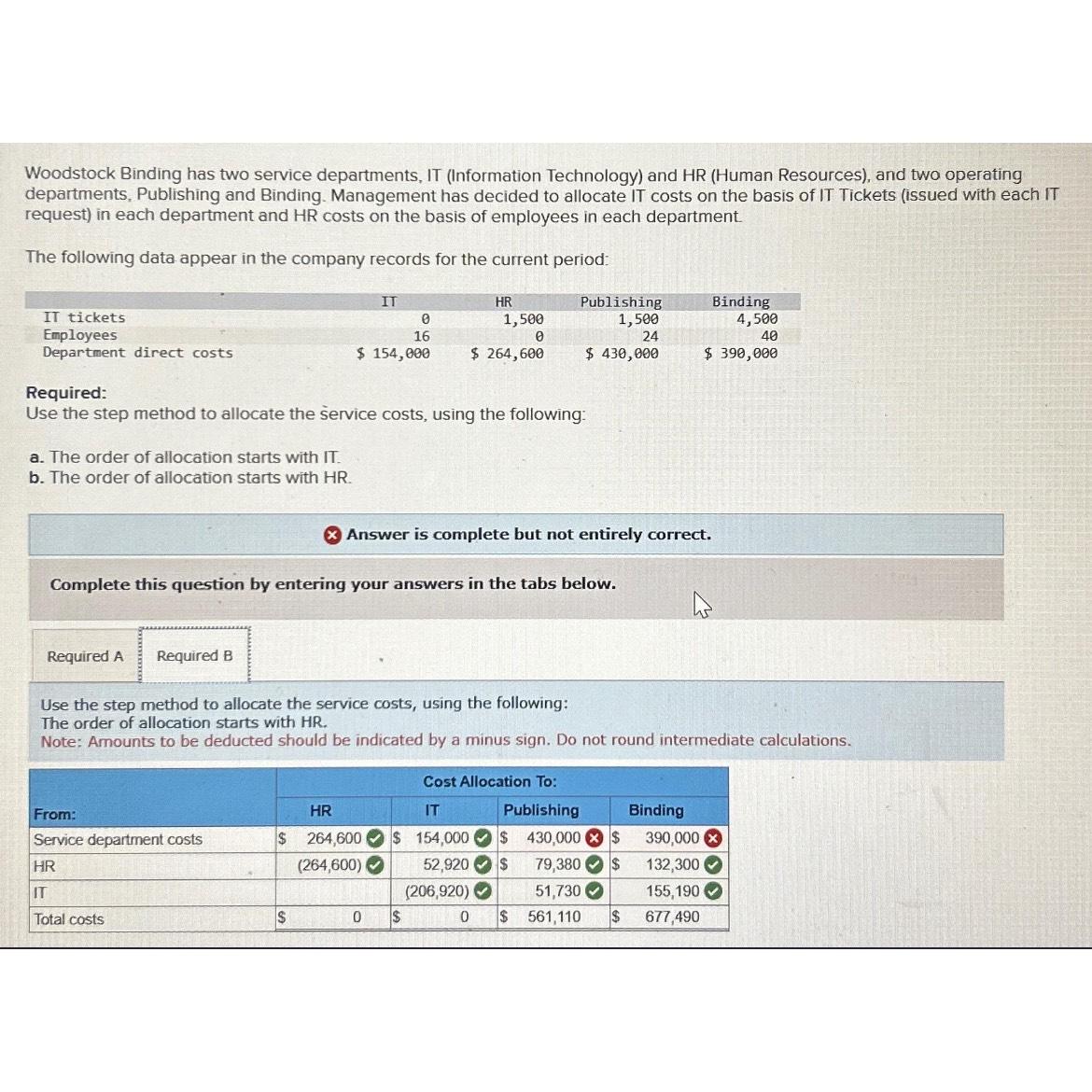 Woodstock Binding has two service departments, IT (Information Technology) and HR (Human