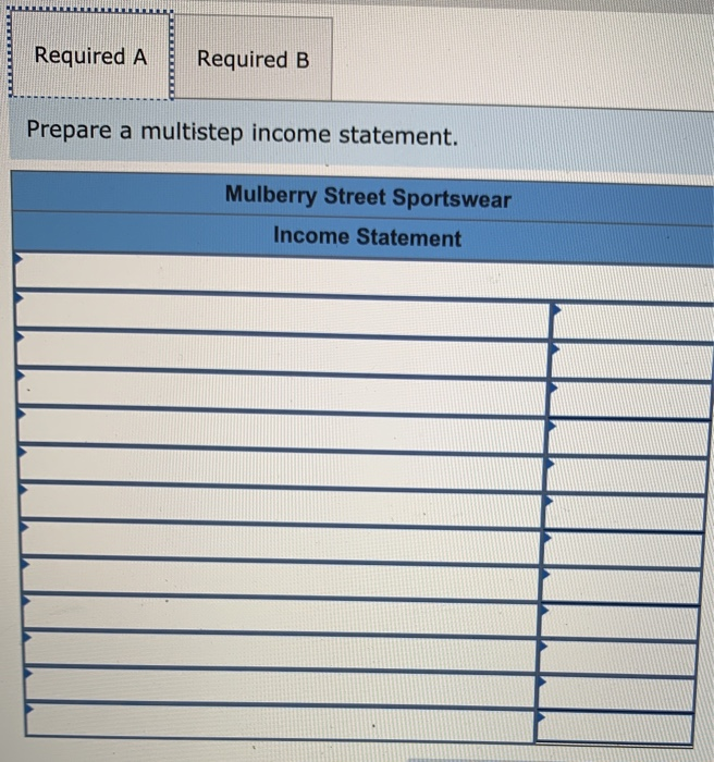 listing of all of the income statement accounts for Mulberry Street Sportswear