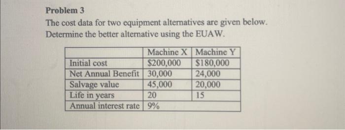 Problem 3 ne cost data for two equipment altematives are given below.