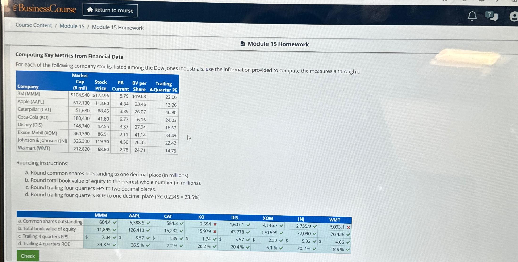 BusinessCourse Course Content / Module 15/ Module 15 Homework Module 15