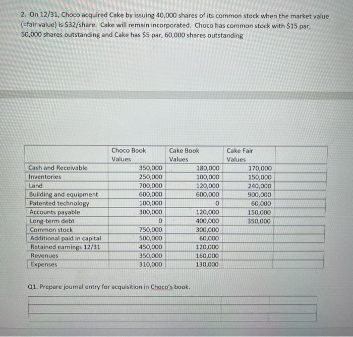  Answer question 5 to 7 2. On 12/31, Choco acquired Cake