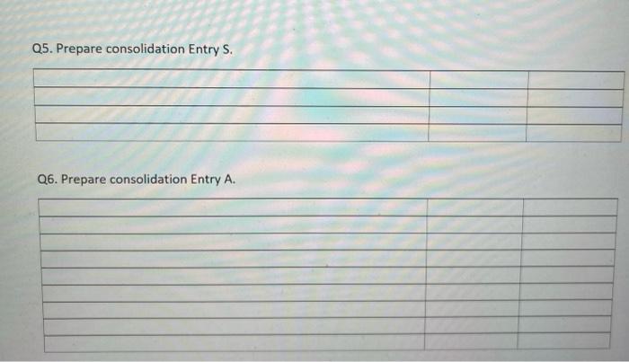 (=fair value) is $32/share. Cake will remain incorporated. Choco has common stock