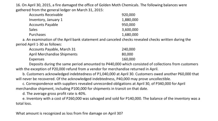 The correct answer is 1,200,000. I just need help on the solution.
