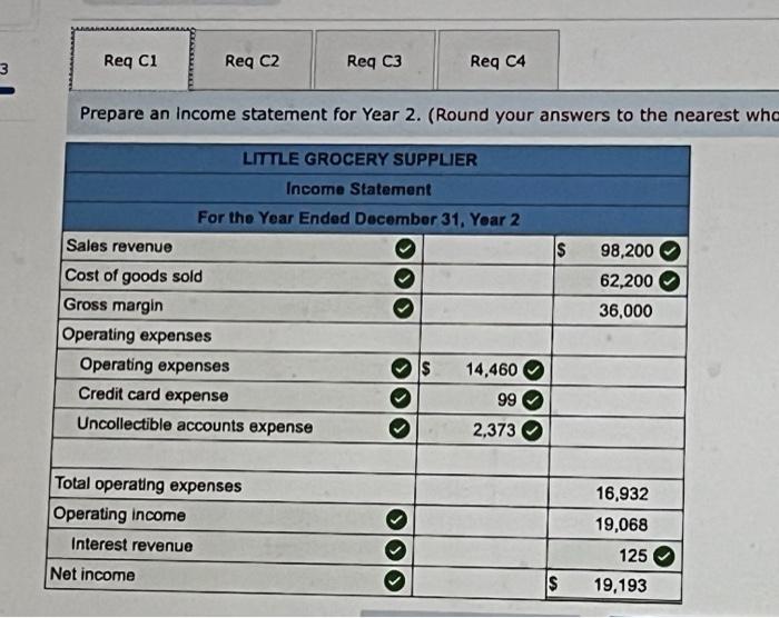 that cost $60,300 for $94,900. Sales were made on account. 4. The