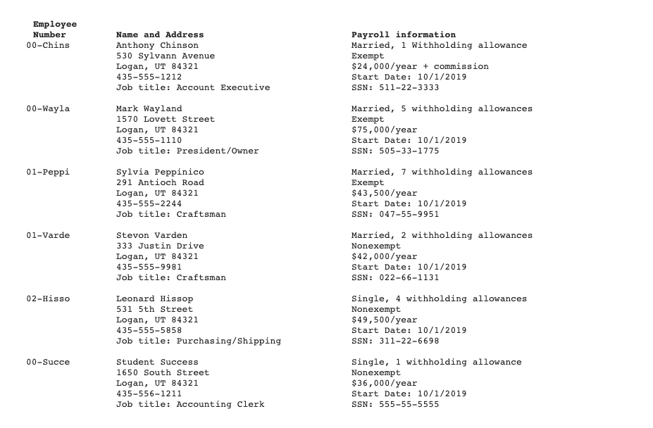 below.) Wayland Custom Woodworking is a firm that manufactures custom cabinets and