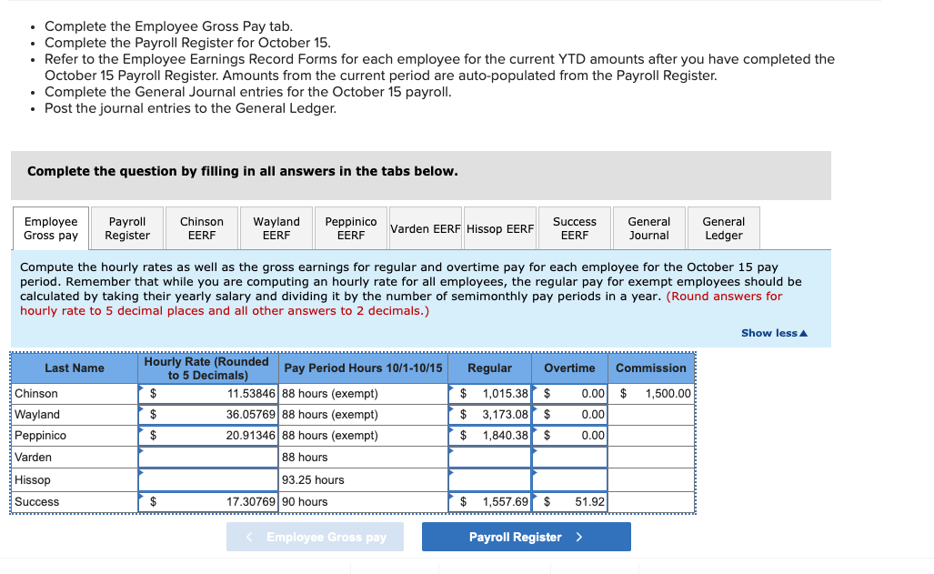 84321, phone number 435-555- 9877. The owner is Mark Wayland. Wayland's EIN