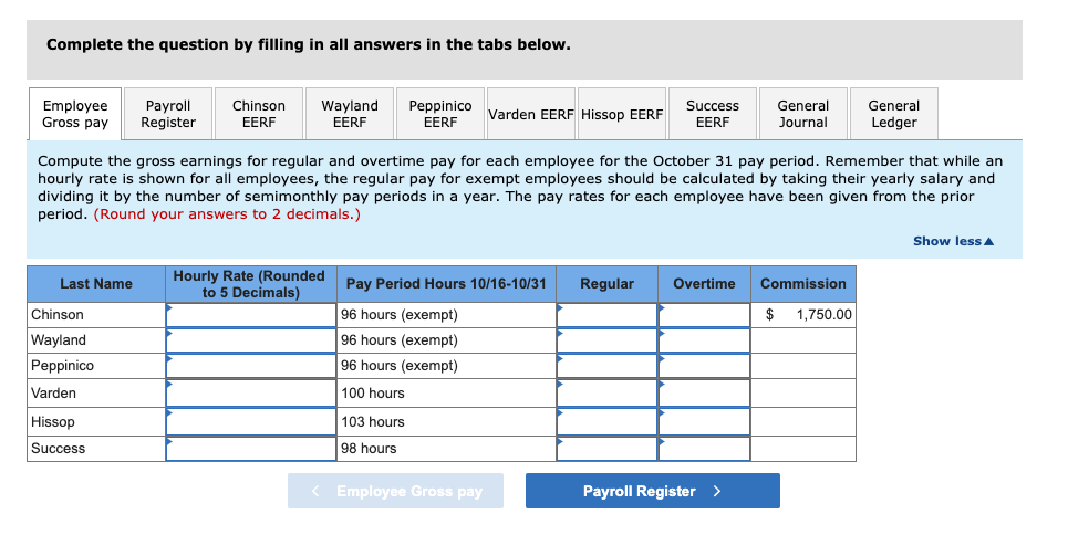 determined it will pay its employees on a semimonthly basis. Federal income