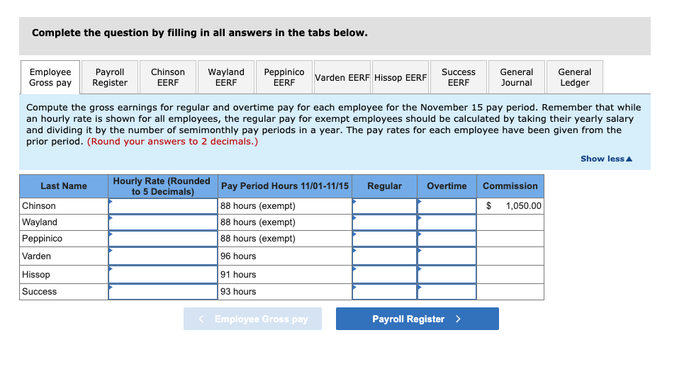 this project, you will complete payroll for the last month (December) of