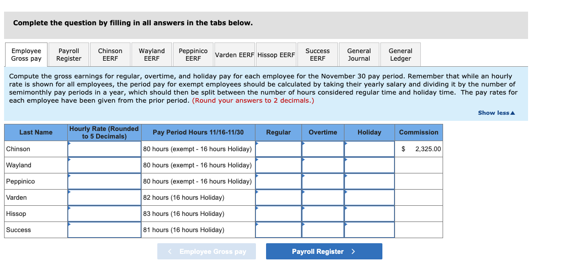 periods of the year. Once payroll has been completed for the fourth