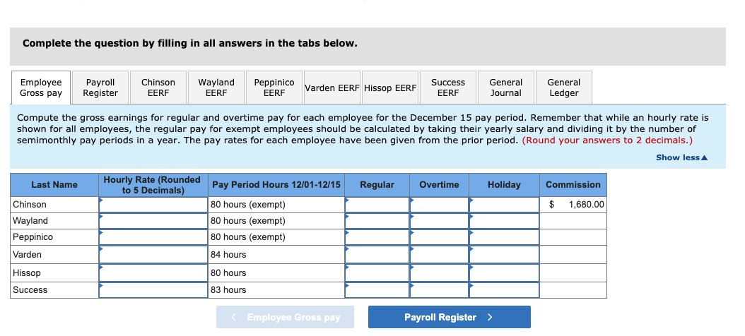 well as prepare each employee's Form W-2 in Part 2. The SUTA