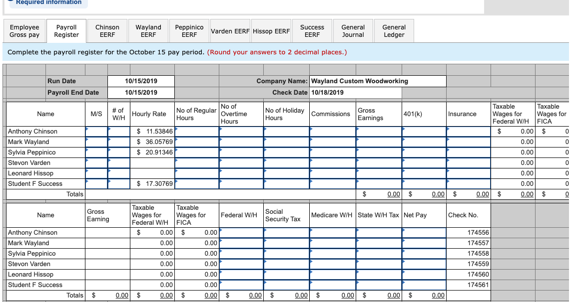 deductions, and marital statuses, a table has been included to assist with