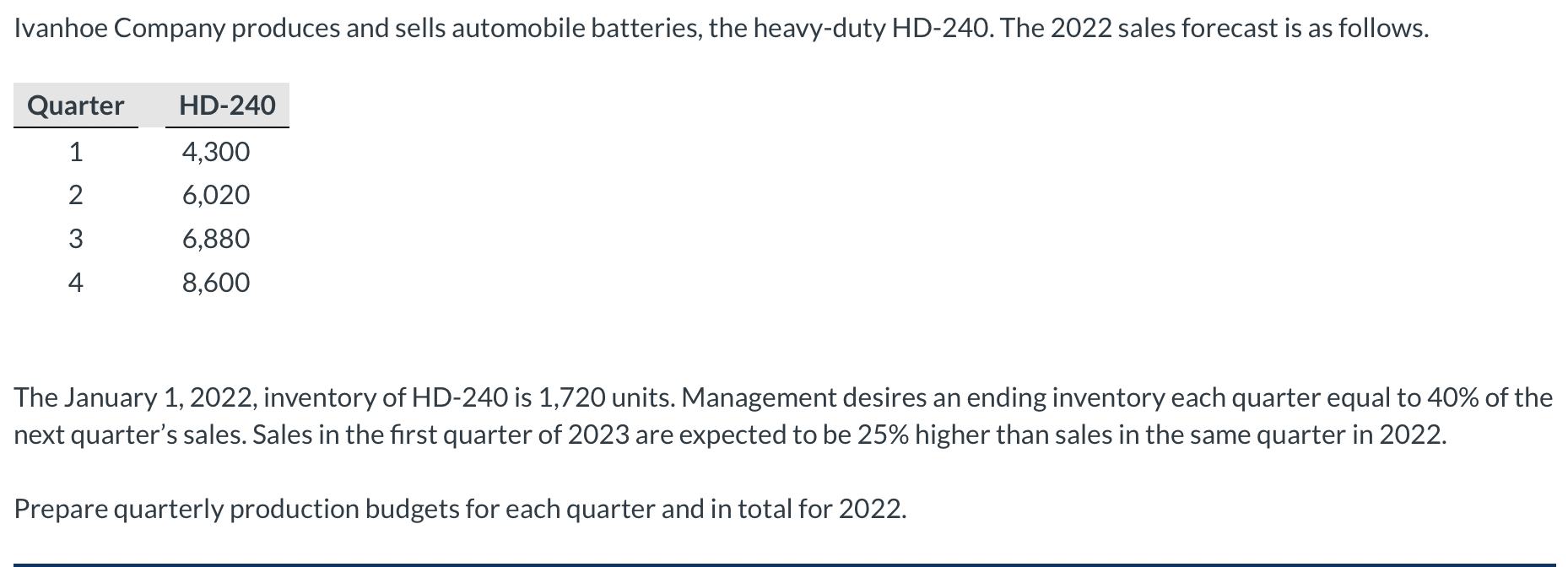  [2:26 p.m.,2024-03-07] Roma Dsouza: Oriole State sells electronic products. The controller