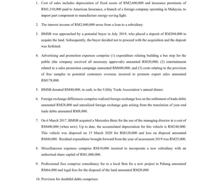 for non-trade debt was created during the year amounted to RM60,000. Out