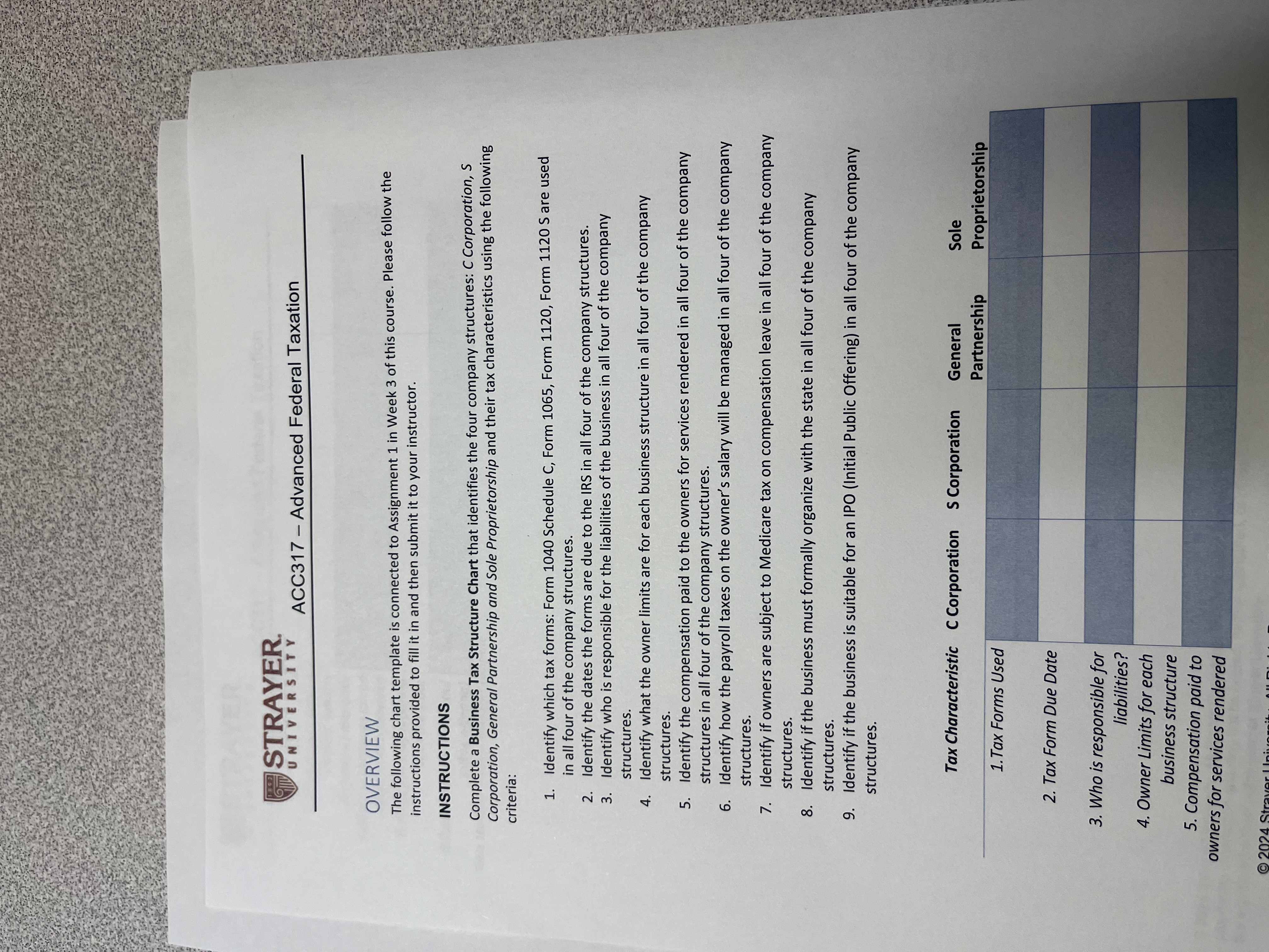  OVERVIEW The following chart template is connected to Assignment 1 in