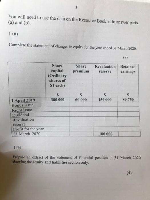 in equity for the year ended 31 March 2020 of the question