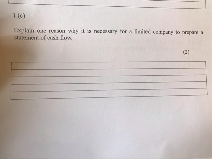 paper. 1 May 2019 A bonus issue of one ordinary share for