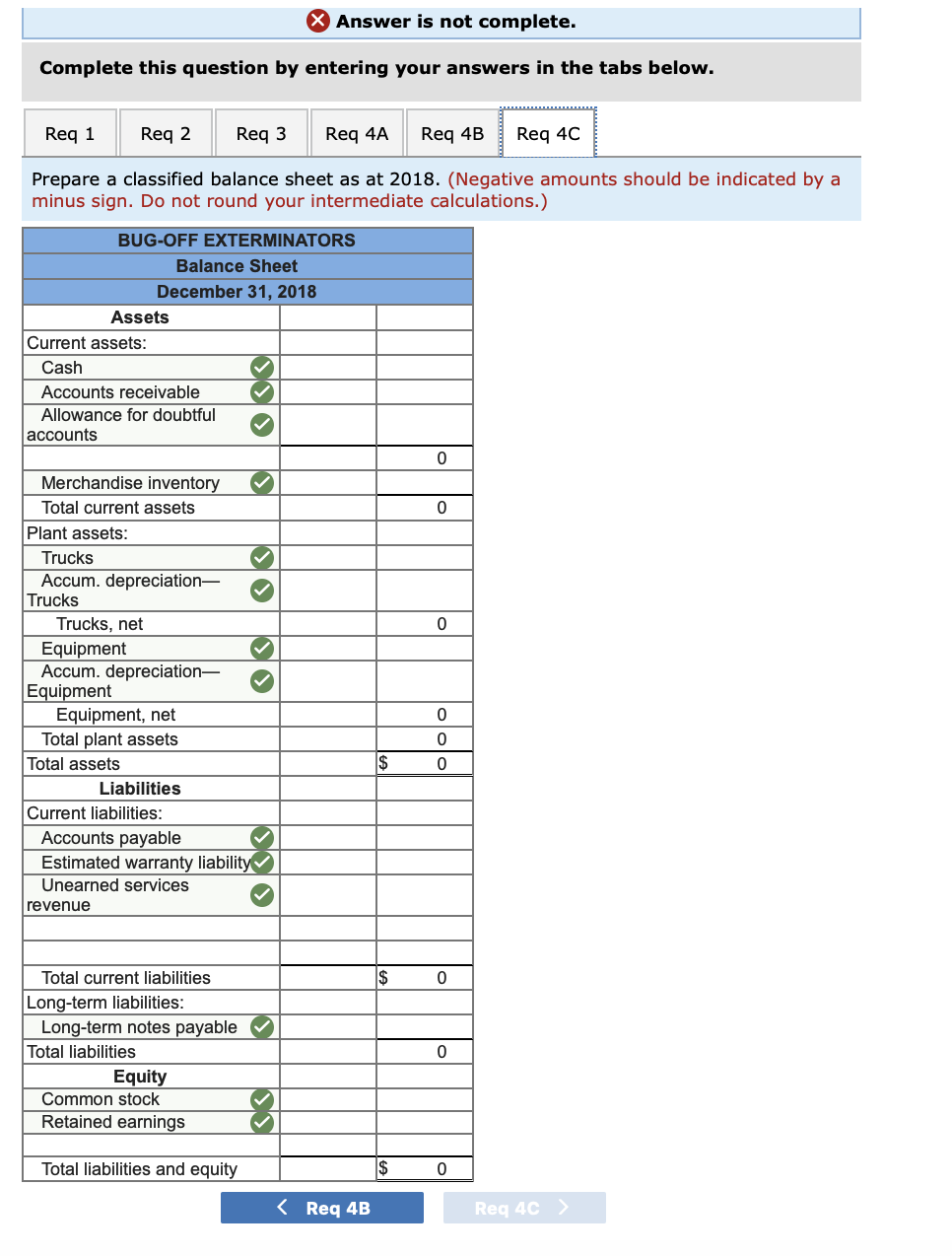 earnings Dividends Extermination services 36,000 Reference 12,400 4,500 1,400 14,500 11,000 49,800