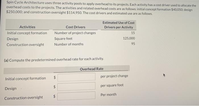  Spin Cycle Architecture uses three activity pools to apply overhead to
