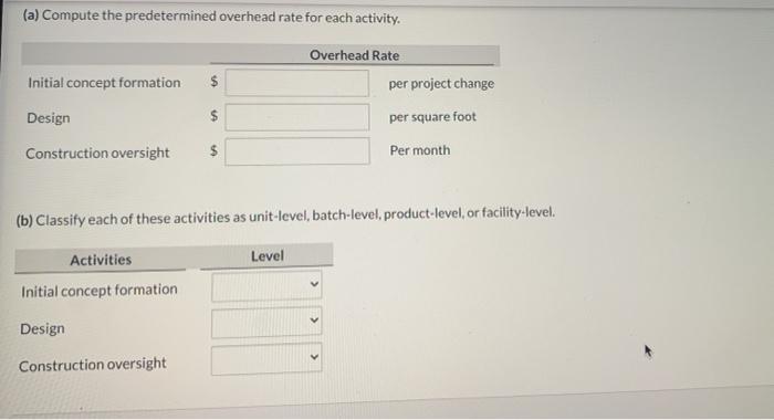 its projects. Each activity has a cost driver used to allocate the