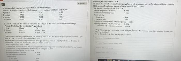  10 points Amarily producing company's planned data are the following Products