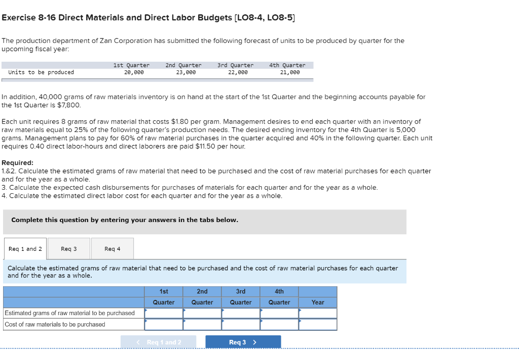  Exercise 8-16 Direct Materials and Direct Labor Budgets [LO8-4, LO8-5] The