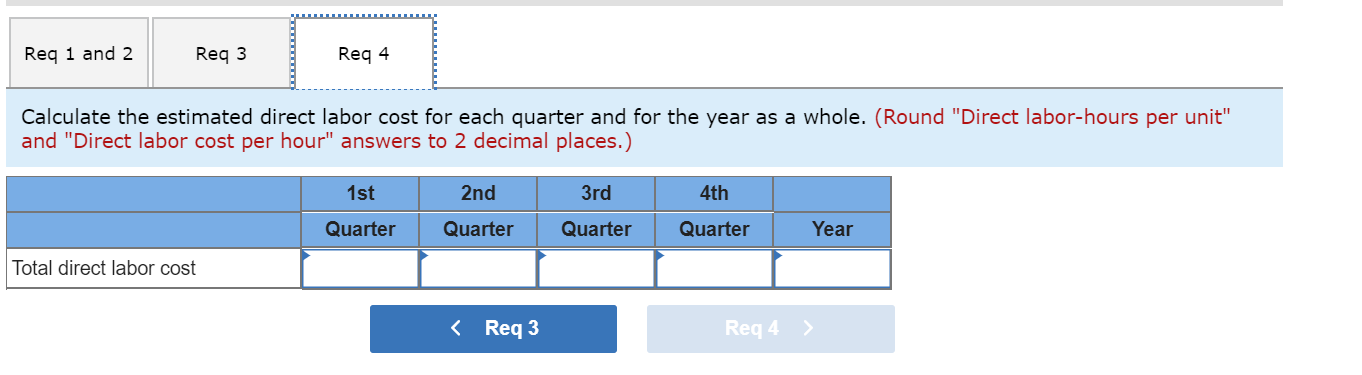 to be produced by quarter for the upcoming fiscal year: Units to