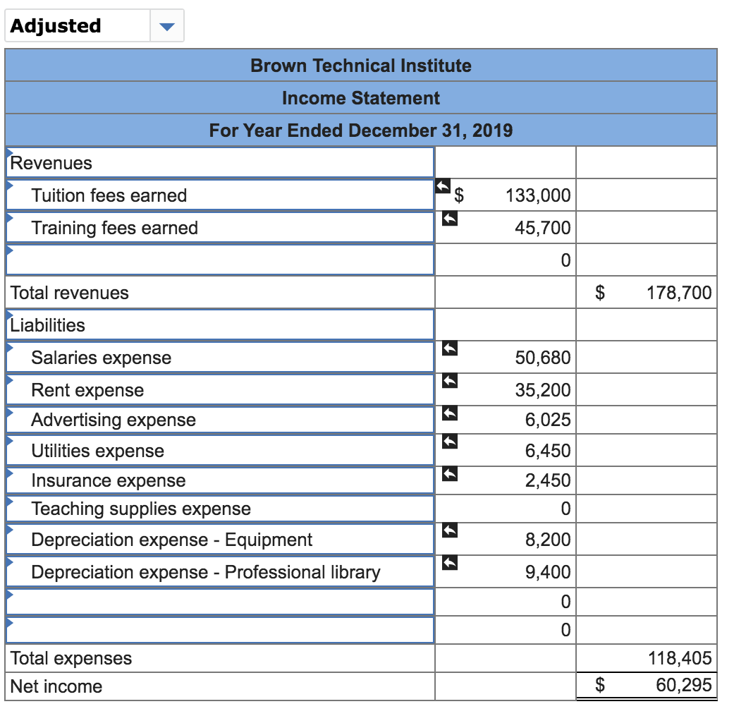 how to calculate the impact on net income. Thank You! GLO302 -