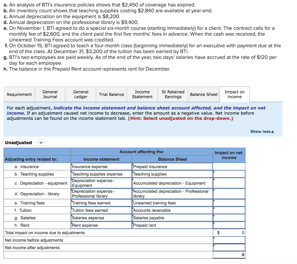 Technical Institute (BTI), a school owned by Paul Brown, provides training to