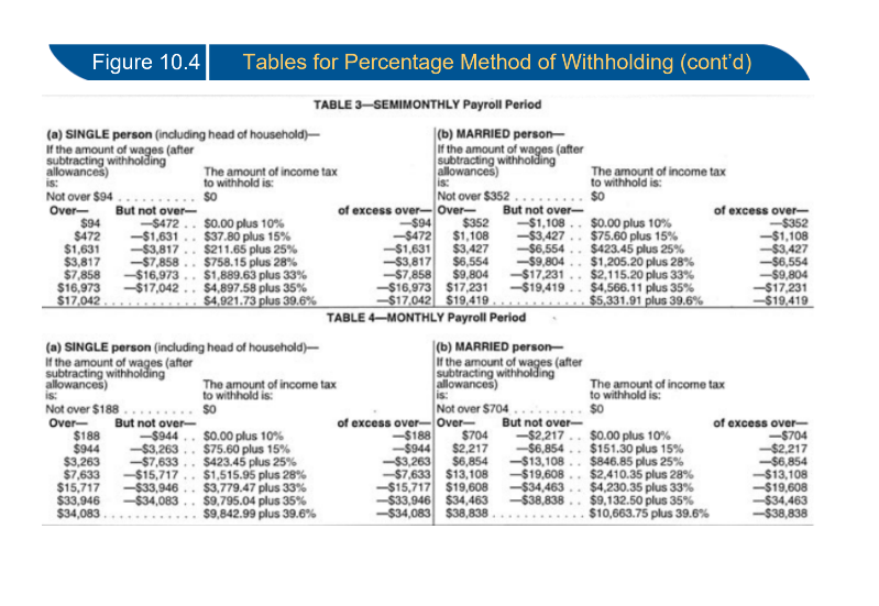  BUS 038 I am posting this question again because the one