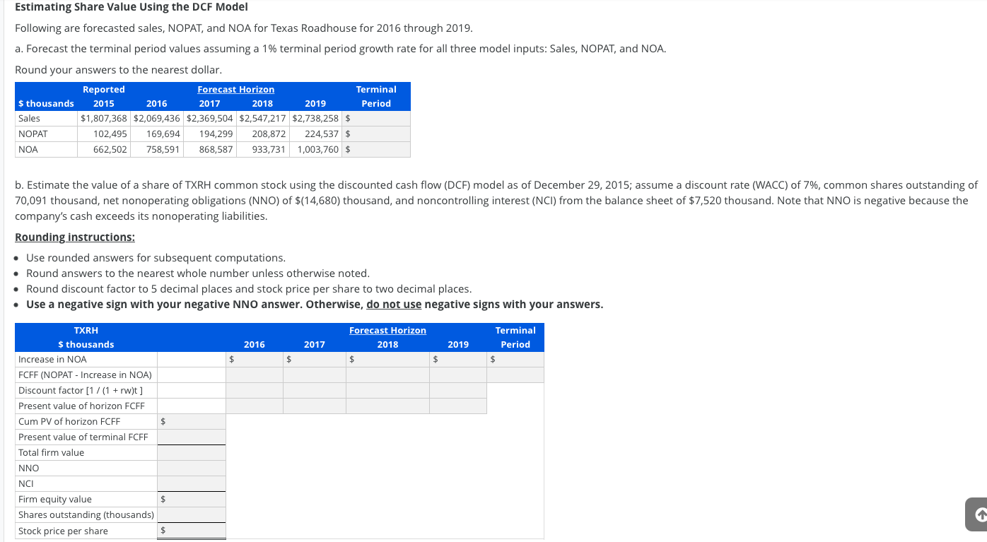 Estimating Share Value Using the DCF Model Following are forecasted sales,
