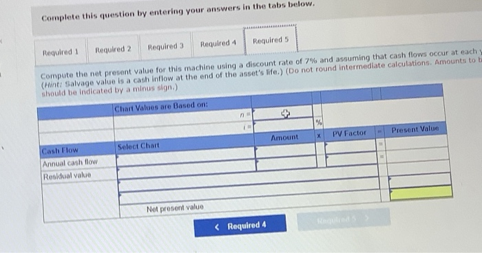 $15,000 salvage value. All sales are for cash, and all costs are