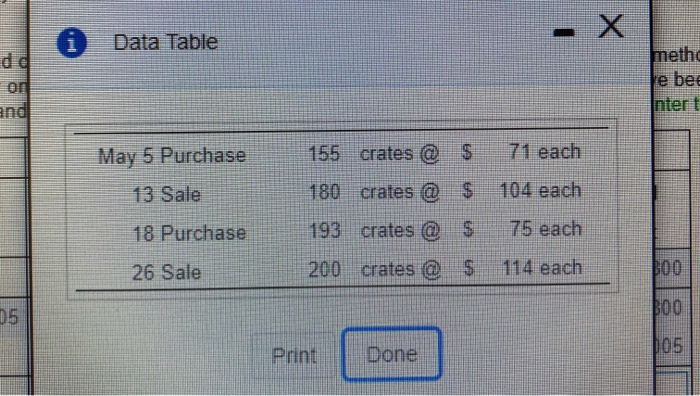 below pictures. Homework: Chapter 6 homework Save Score: 0 of 1 pt