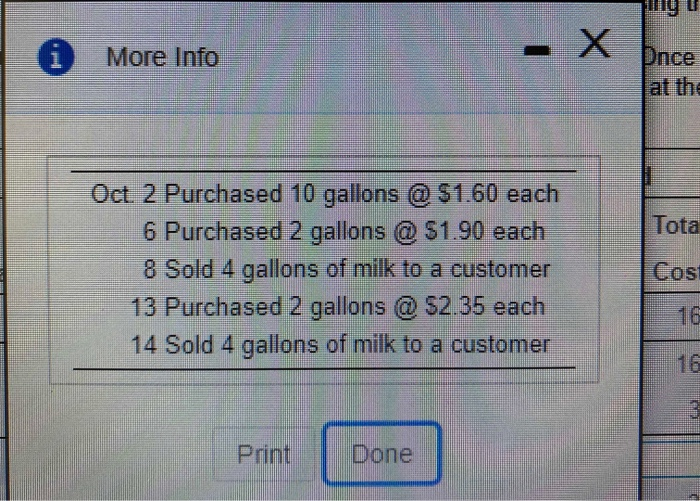 inventory of 95 crates of vitamins that cost a total of $3,800
