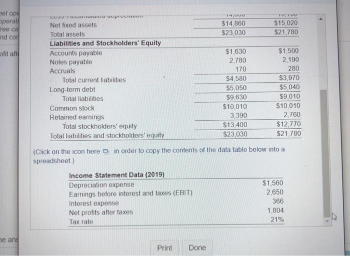 Calculate the firm's net operating profit after taxes (NOPAT) for the year