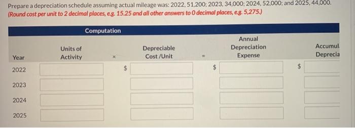 buses. One bus was purchased on January 1, 2022, at a cost
