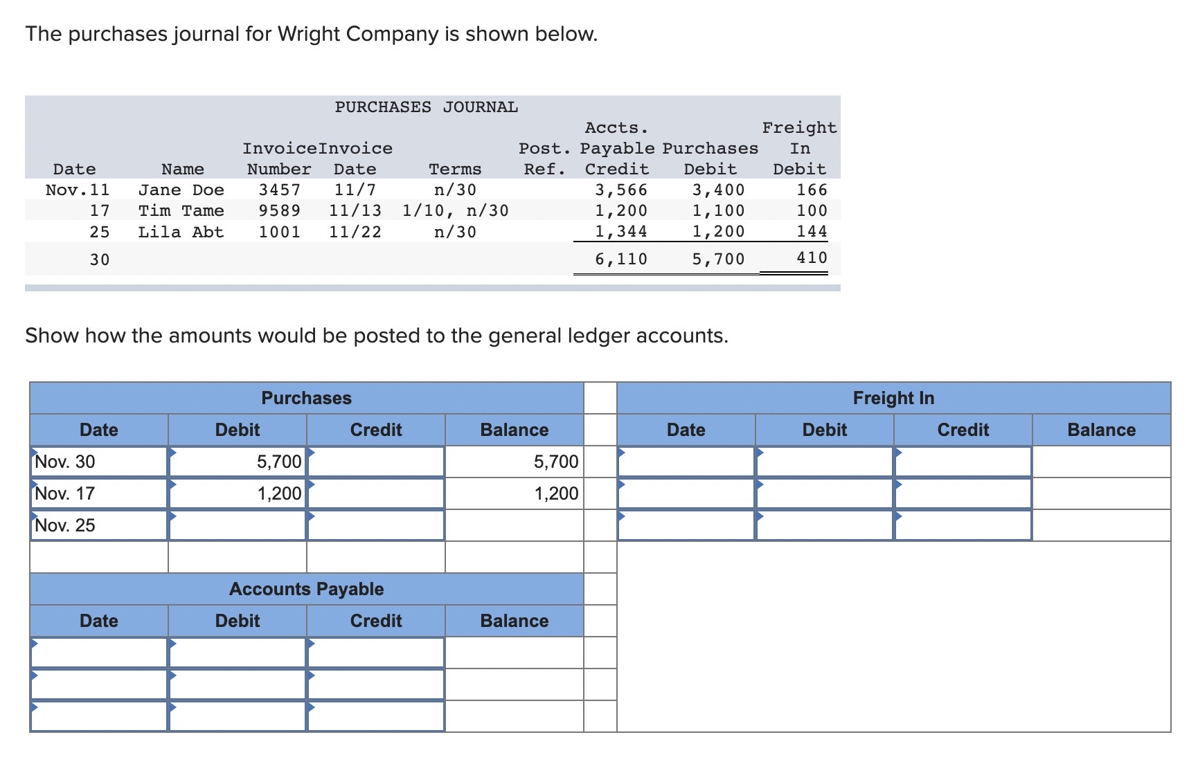 The purchases journal for Wright Company is shown below. Show how