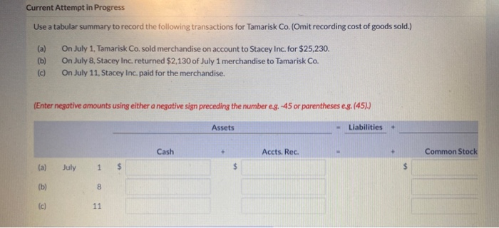  Current Attempt in Progress Use a tabular summary to record the