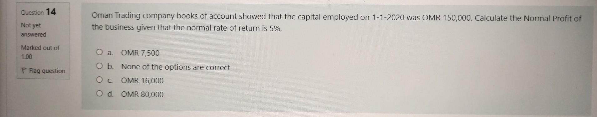 share and profits sharing ratio is 1:1. Mohammed was entitled to a