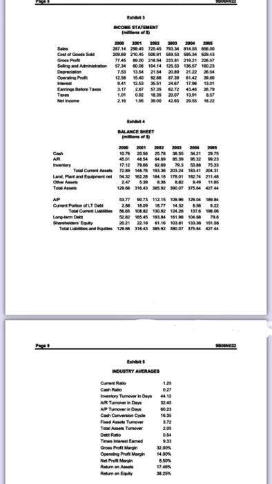  clearer numbers LONG Exhibit NCOME STATEMENT millions of Sales Cost of