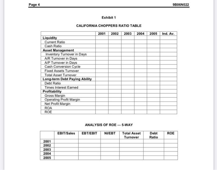 Goods Sold Gross Selling and Administration Depreciation Opening Pro Eamengo Butore Taxes